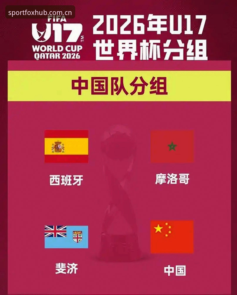 U17世界杯抽签结果解读教程：中国足球少年如何在火狐体育平台追踪赛事动态