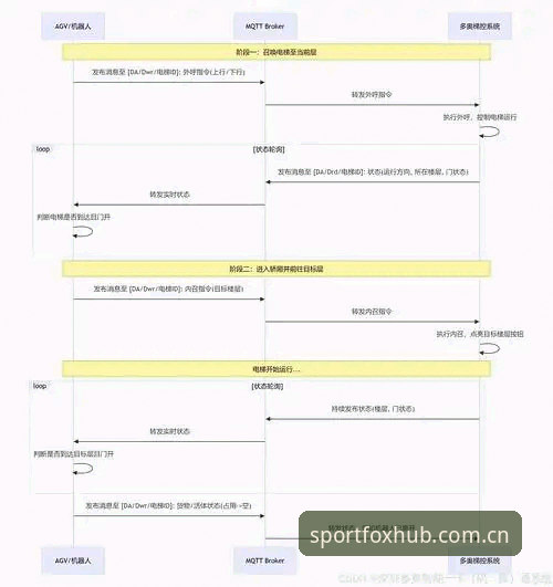 火狐体育官方渠道完整使用指南：从下载到安全登录全流程