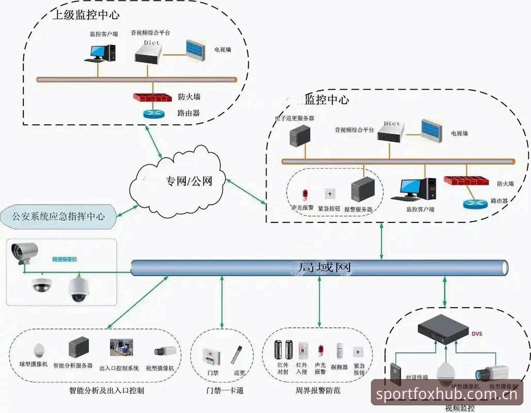 火狐体育客户端技术架构深度分析：从下载体验到安全防护全面解析